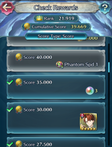 Rewards in Tempest Trials